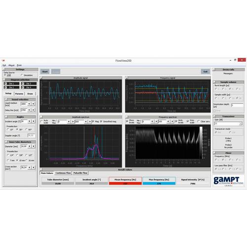 Dispositif Doppler ultrasonique FlowDop200, 1022330, Ultrasons