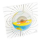 Modèle de couches telluriques avec ondes sismiques, 1017593 [U70010], Globes